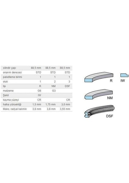 Segman Seti 88,50MM M.benz M103 104 85-97