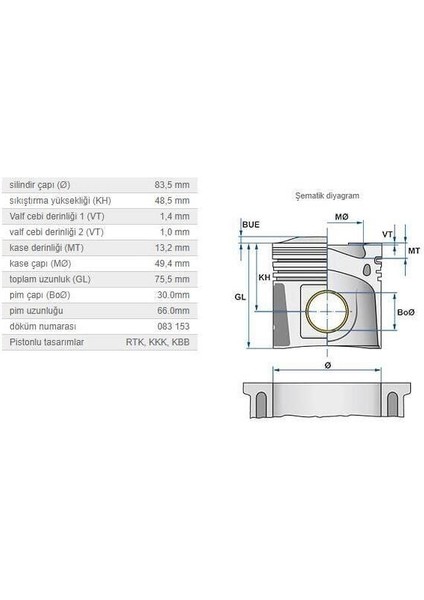 Piston 83,50MM M.benz OM651 09-
