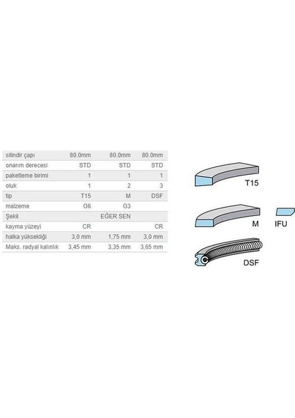 Segman Seti 80,00MM Bmw M41 95-00