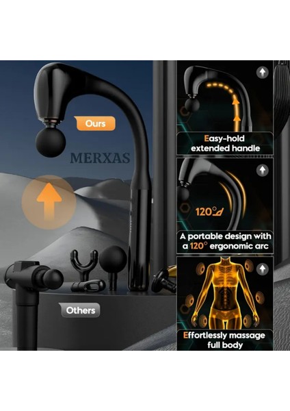 Derin Masaj Tabancası Sırt ve Boyun Rahatlatıcı Aleti modelleri