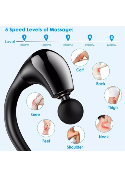 Derin Masaj Tabancası Sırt ve Boyun Rahatlatıcı Aleti fırsatları