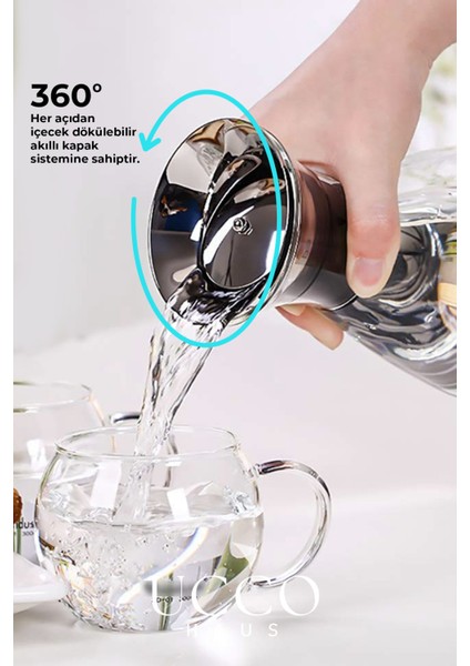 Premium Borosilikat Cam Sürahi 1 Litre – Sihirli Kapaklı Şık Cam Sürahi & Elegant Şarap Karafı modelleri