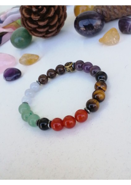 Doğal Taş Öğrenci Başarı Bilekliği, Oniks, Aventurin, Kuvars, Akuamerin, Akik, Ametist, K.gözü fiyatları