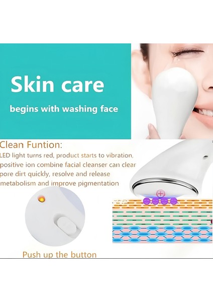 Taşınabilir Ultrason Cihazı ve Jel Seti ile Sağlıklı Güzellik indirimleri