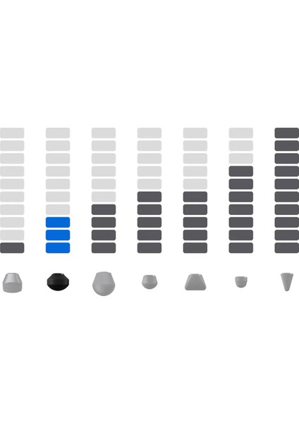 Esnek Başlık, Dayanıklı ve Kullanışlı Ürün, Yüksek Kalite, Şık Tasarım fiyatları