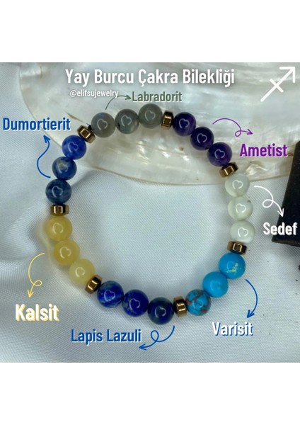 Yay Burcu Renkli Çakra Bilekliği, Şıklık ve Enerjiyi Bir Arada Sunar.