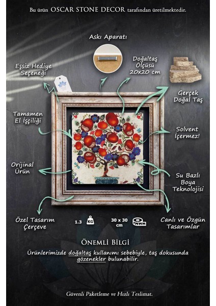 Eskitme Çerçeveli Taş Duvar Dekoru 30X30 cm 2'li Set, Renkli, Şık ve Doğal Dekorasyon modelleri