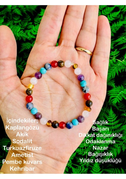 Çok Renkli Sağlık ve Başarı Nazarlık Yetişkin Bilekliği