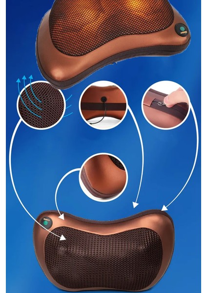 Çift Yönlü Isıtmalı Masaj Yastığı, Rahatlatıcı Vücut ve Bölge Masajı Seti fırsatları
