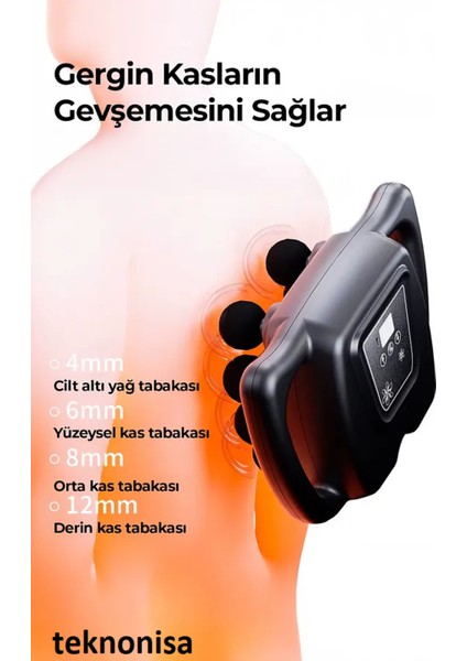 8 Başlıklı Güçlü Masaj Tabancası, 2000 Mah Batarya, Kas Rahatlatıcı ve Gevşetici Özellikli indirimleri