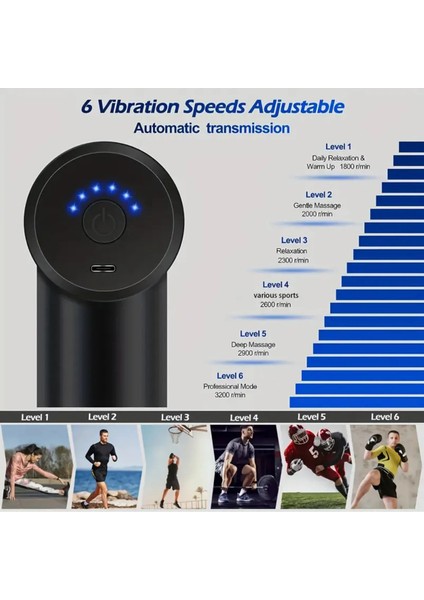 6 Hızlı Şarjlı Kas Masaj Tabancası, Rahatlatıcı ve Egzersiz Destekli, Çok Fonksiyonlu. indirimleri