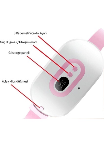 Titreşimli ve Isıtıcı Özellikli Rahat Kemer, Özel Günlerde Destek Sağlar