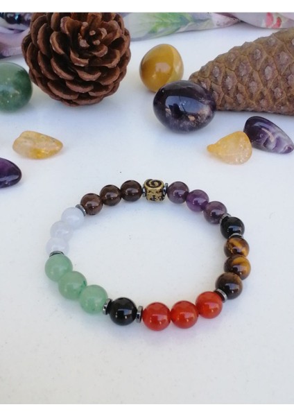 Doğal Taş Öğrenci Başarı Bilekliği, Oniks, Aventurin, Kuvars, Akuamerin, K. Gözü, Amatist modelleri