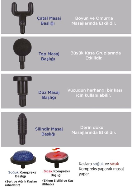 Sıcak ve Soğuk Terapili, Şarjlı Isıtmalı Masaj Cihazı, Sporcu Masaj Aleti modelleri