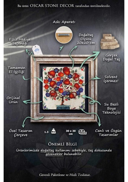 Renkli Taş Duvar Dekoru, 30X30 Cm, Osmanlı Sanatı ve Hat Motifleriyle Şık Tasarım