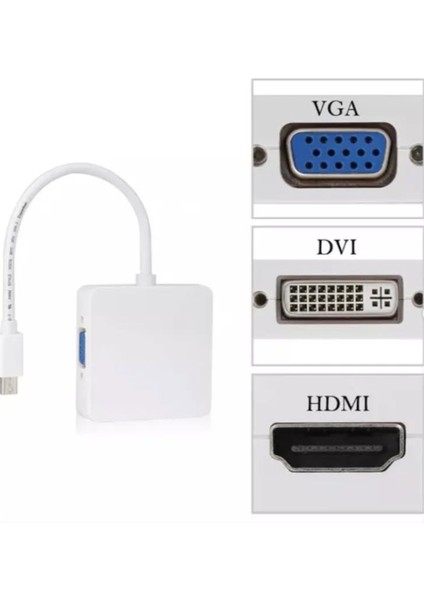 ZR133 Mini Dp Combo Çevirici