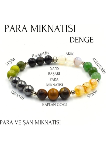 Doğal Taşlı Bileklik Seti, Kaplan Gözü, Sitrin, Yeşim, Turmalin, Akik, Hematit