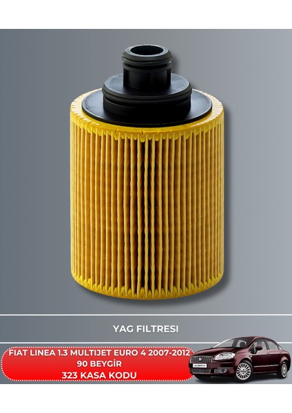 Fıat Lınea 1.3 Multıjet Euro 4 2007-2008-2009-2010-2011-2012 90 Beygir Filtre - Yag Bakım Seti modelleri