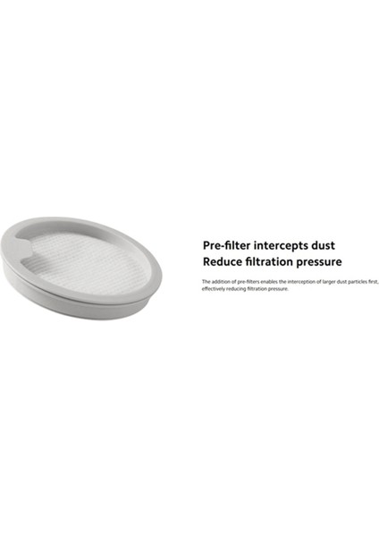 Xiaomi Mijia G20/G20MAX Xiaomi D205/D206 Elektrikli Süpürge Yedek Parçaları Hepa Filtresi Için 4 Adet Filtre (Yurt Dışından) fiyatları