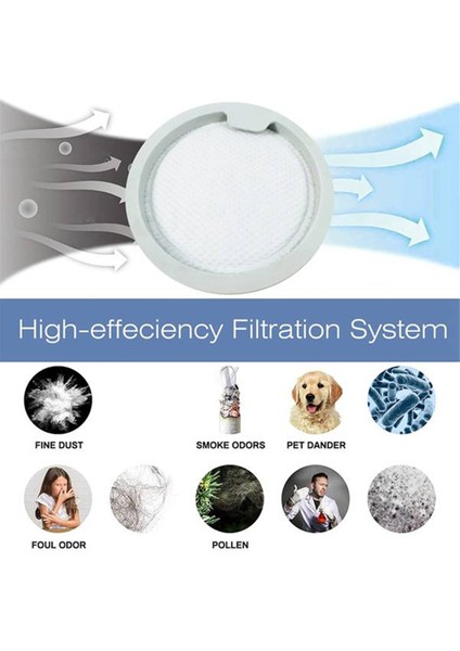 Xiaomi Mijia G20/G20MAX Xiaomi D205/D206 Elektrikli Süpürge Yedek Parçaları Hepa Filtresi Için 4 Adet Filtre (Yurt Dışından) fırsatları