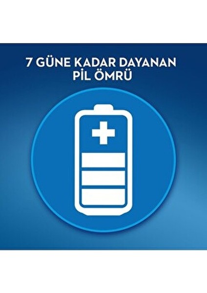 Kids Şarjlı Diş Fırçası Dairesel Temizlik Özelliği ile 1 Adet Cars Tasarımlı