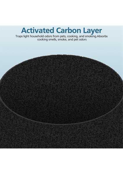 2'li Paket 511 Yedek Filtre, Blue Air Blue Pure 511 Hava Temizleyici ve True H13 Hepa Filtreleriyle Uyumlu (Yurt Dışından) fiyatları