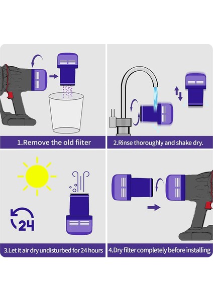 Dyson V11 V15 Kablosuz Elektrikli Süpürge Için Yedek Filtreler, 970013-02 ve 970013-03 Parçalarını Değiştirin (Yurt Dışından) fiyatları