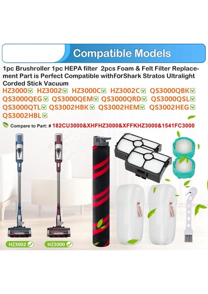 Shark Stratos Kablolu Çubuk HZ3002/HZ3000 / HZ3002C Vakum Eklentisi Koku Nötralizatör Kartuşu Için Rulo Fırça Filtresi (Yurt Dışından) modelleri