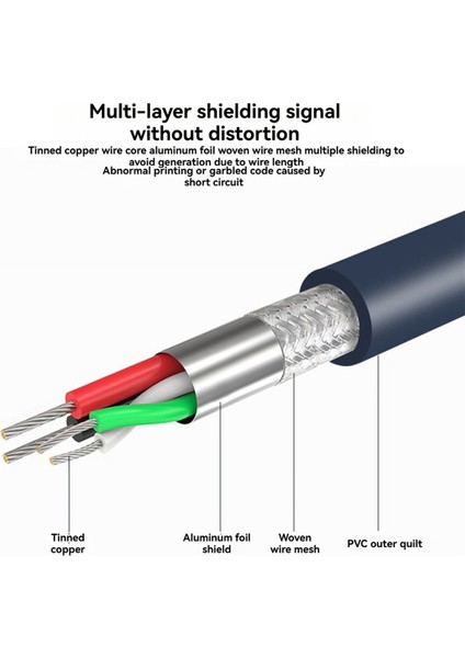 USB - RS232 Dönüştürücü Db9 Seri Port Kablosu Endüstriyel 9 Pinli Dönüşüm Kablosu Db9 Erkek Dişi Veri Iletim Kablosu (Yurt Dışından) modelleri
