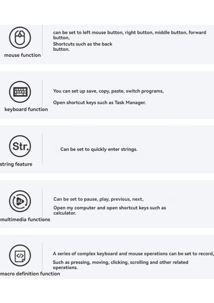 USB Type-C Erkek Dişi Fiş Güç Kaynağı Şarj Konnektör Kablosu Tamir Kablosu Kaynak Tipi Tel 2 Çekirdekli Kablo (Yurt Dışından)