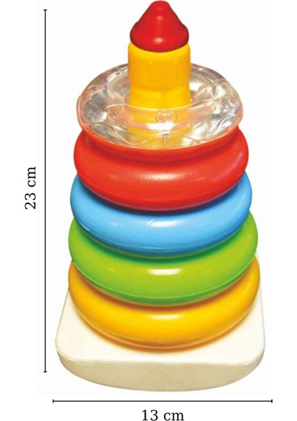 Kral Halkalar modelleri