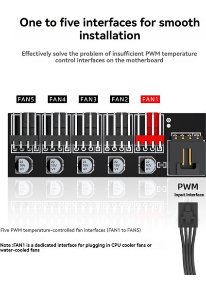 Portlu Masaüstü Bilgisayar Soğutucu Soğutma Fanı Hub'ı Pwm Ayırıcı Kontrol Adaptörü 4 Pinli Pwm Fan Için 1 Ila 5 Fan Hub'ı (Yurt Dışından) indirimleri