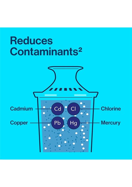 Brita Standart Sürüm Veya Klasik Musluk Suyu Filtresi Için 6 Adet (Yurt Dışından) fiyatları