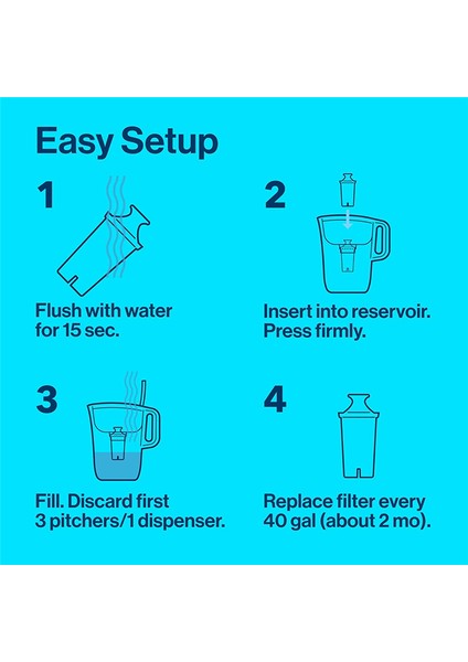Brita Standart Sürüm Veya Klasik Musluk Suyu Filtresi Için 6 Adet (Yurt Dışından) modelleri