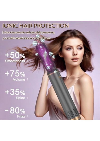 Saç Kurutma Makinesi Fırçası Sıcak Hava Kıvırma Fırçası Negatif Iyon Hava Şekillendirici Tüm Saç Tipleri Için Ev ve Seyahat Abd Fişi (Yurt Dışından) modelleri