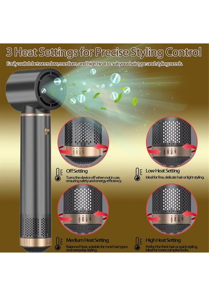 Saç Kurutma Makinesi Fırçası Sıcak Hava Kıvırma Fırçası Negatif Iyon Hava Şekillendirici Tüm Saç Tipleri Için Ev ve Seyahat Abd Fişi (Yurt Dışından) fırsatları