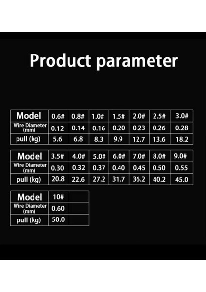 Misina 100mt Polıetılen 8 Örgülü 6.0 İp fırsatları