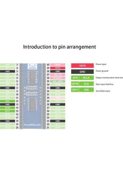 Raspberry Pi Pico Için 4 Haneli 8 Segment Ekran Modülü, Gömülü 74HC595 Sürücü, Spı Uyumlu, Kullanımı Kolay (Yurt Dışından) fırsatları