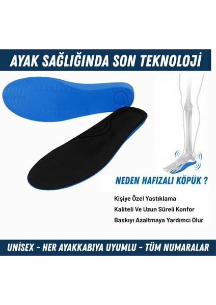 Ark Destekli Tabanlık Ekstra Topuk Destekli Tabanlık Tabanlık Yumuşak Tabanlık Topuk Tabanlık fırsatları