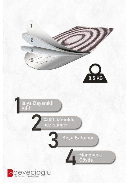 Powerboard Ütü Masası