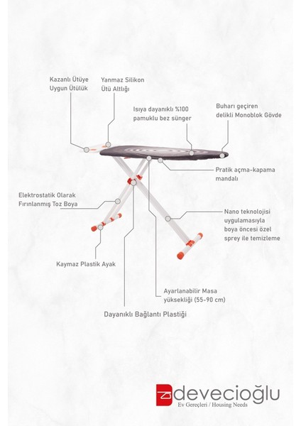 Powerboard Ütü Masası