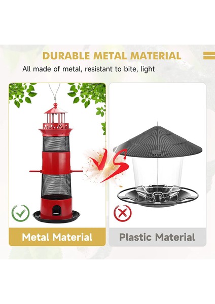 Açık Havada Asılı, Sincap Geçirmez Vahşi Kuş Besleyici Dış Için Kuş Besleyicileri, Kuşlar Için Metal Kuş Tohumu Besleyici (Yurt Dışından) fiyatları