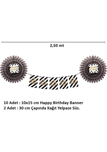 Happy Birthday Yelpaze Banner Seti, 2,5 Mt fiyatları