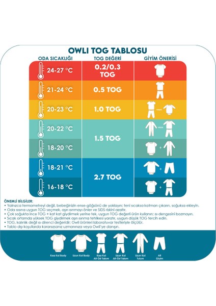 Uyku Tulumu 1.0 Tog Starfish fırsatları