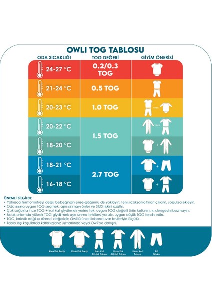 Uyku Gurusu 1.5 Tog Charm 0-36 Ay