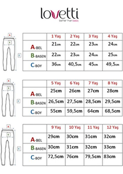 Kız Çocuk Tayt Renkli Kaktüs Deseni ile Şık ve Rahat Yazlık Seçenek