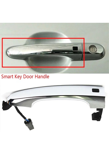 826512P710 Akıllı Anahtar Kapı Kolu Evrensel Ön Kapı Sol + Sağ Dış Kapı Kolları Kia Sorento 2013 2014 (Yurt Dışından) fırsatları