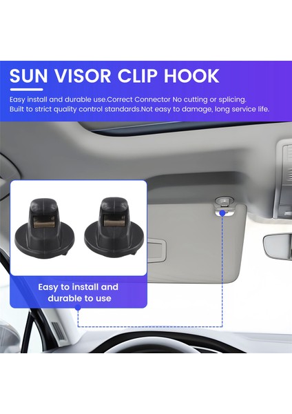 Siyah Güneşlik Klipsi Kanca Tutucu 5G0857561B Golf 7 Mk7 Passat B8 Polo T-Cross Tiguan Touran Için (Yurt Dışından) fırsatları