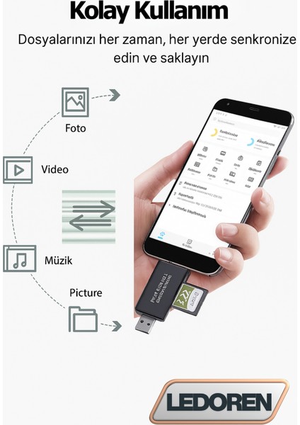 USB Type C Kart Okuyucu Micro USB Sd Tf Otg Hafıza Kart Okuyucu modelleri