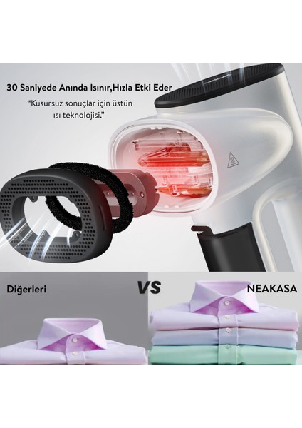 Magic 1 Vakumlu, Buharlı - Kırışıklık Giderici / Dikey Ütü modelleri